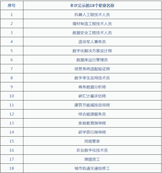 1660033204120415.png image.png